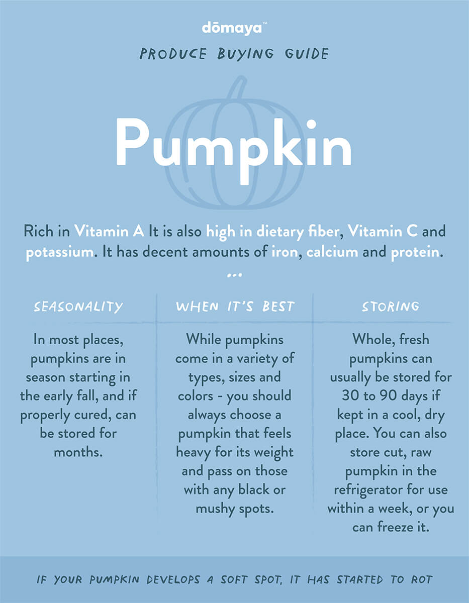 How To Pick The Best Pumpkins