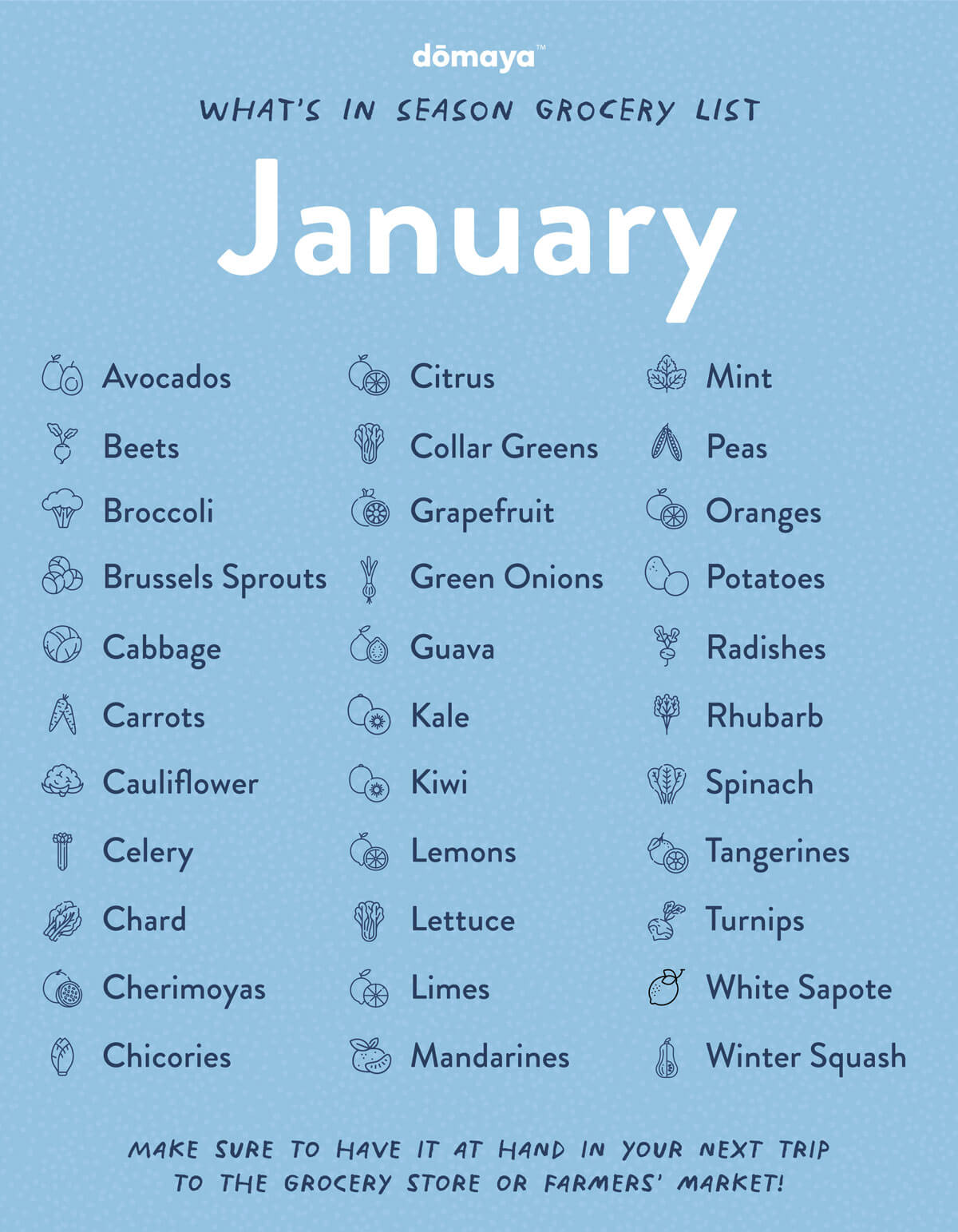 Seasonal Produce: January