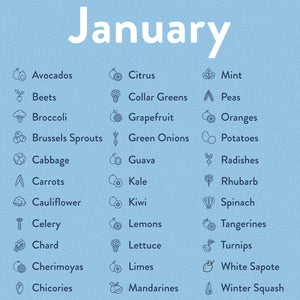 Seasonal Produce: January