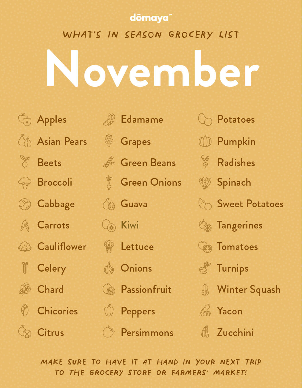 Seasonal Produce: November