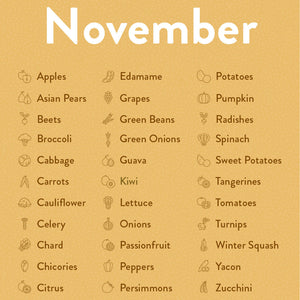 Seasonal Produce: November