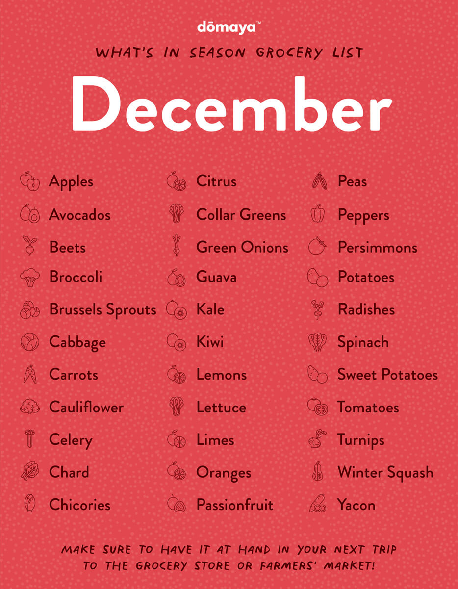 Seasonal Produce: December
