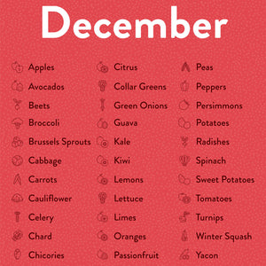 Seasonal Produce: December