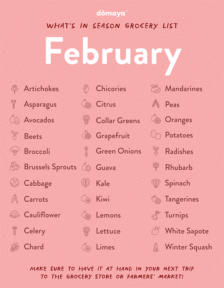 Seasonal Produce: February