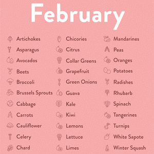 Seasonal Produce: February